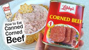 Canned Corned Beef